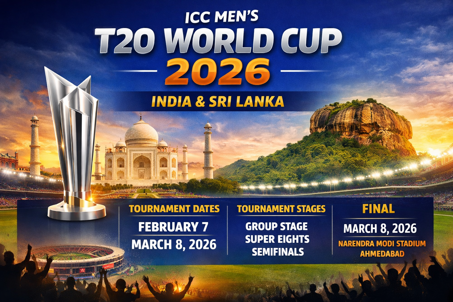 ICC Men’s T20 World Cup 2026 Schedule: Complete Dates, Matches, and Key Details